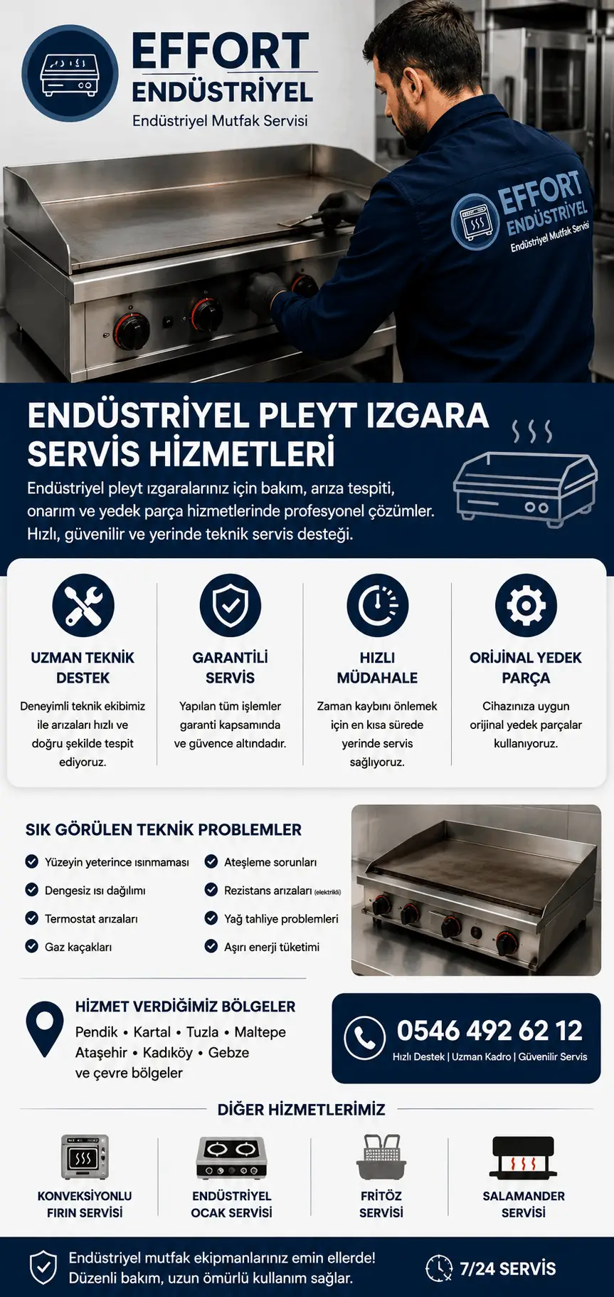 Endüstriyel Pleyt Izgara Servisi