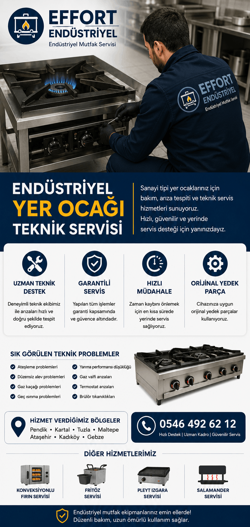 Endüstriyel Yer Ocağı Teknik Servisi